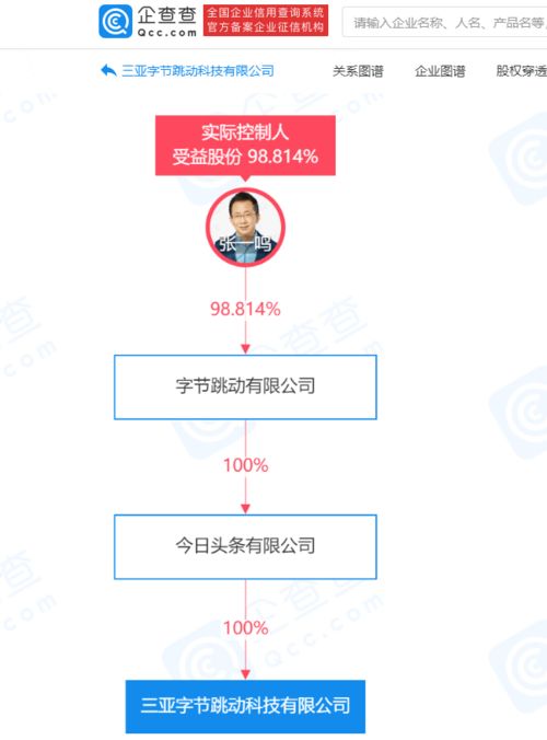三亞字節跳動科技公司成立 深耕信息技術咨詢服務新賽道